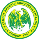 CS Concordia Chiajna Women - Women VS Fc Rapid Women Sport