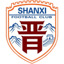 Shanxi Chongde Ronghai - Fuli VS Shanxi Chongde Ronghai Result
