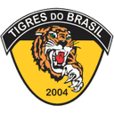 Tigres Brasil - Brasil VS Campos Aa Result Today