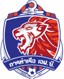 Port FC - United VS Port Fc Result