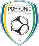 Sokol Dolna Zdana - Petrzalka VS Fk Pohronie Result Today