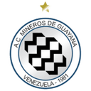 Mineros de Guayana - Guayana VS Deportivo Miranda Live Score
