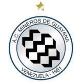 Mineros de Guayana - Player Gabriel Monjes 840136 310864 Football
