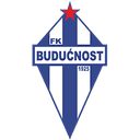 Buducnost Podgorica (w) - Myjavawomen VS Buducnost Podgorica W Live Score Today