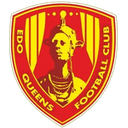 Edo Queens FC (W) - W VS Tp Mazembe W Score