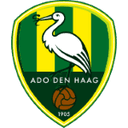 Jong Den Haag Reserve - Reserve VS Jong Den Haag Reserve Score
