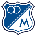 Millonarios U20 - U VS Millonarios U Result