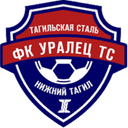 Uralets Nizhny Tagil - Tagil VS Khimik Dzerzhinsk Live Score