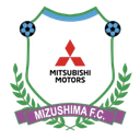 ENEOS Mizushima - University VS Eneos Mizushima Sport