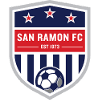 San Ramon Women - Women VS San Ramon Women Live Score Today