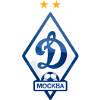 Dynamo Moscow B - B VS Volgargazprom Astrachan Result