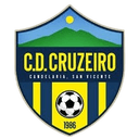 CD Cruzeiro - Fc VS Cd Cruzeiro Live