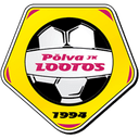Polva FC Lootos U19 - U VS Polva Fc Lootos U Sport