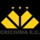 Criciuma (w) - W VS Kindermann Women Result