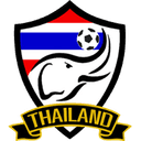 Thailand Futsal U20 - U VS Iraq U Futsal Live Score Today