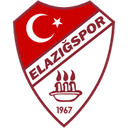 Elazigspor - Erzincanspor VS Elazigspor Score