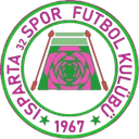 Isparta 32 Spor U19 - U VS Adanaspor U Live Score Today