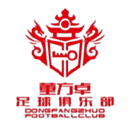 Xiamen Dong Fangzhuo U13 - U VS Xiamen Dong Fangzhuo U Score Today