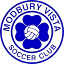 Modbury Vista  Reserves (W) - Women VS Modbury Vista Reserves W Result Today