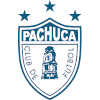 Tuzos Pachuca - Pachuca VS Bombarderos De Tecamac Fc Sport