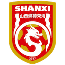 Shanxi Chongde Ronghai - Tiankuang VS Xian Ronghai Football Club Result Today