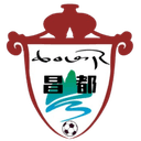 Tibet Autonomous Region Qamam metropolitan team - Tibetan VS Tibet Autonomous Region Qamam Metropolitan Team Score