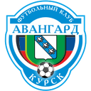 FC Avangard Kursk - Kursk VS Fk Kaluga Live Score Today