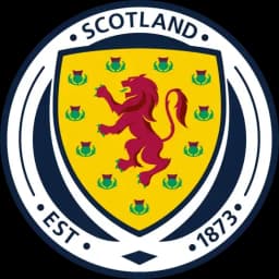 Scotland - Live Player George Hirst 246700 304174