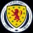 Scotland - Live Player George Hirst 246700 304174