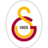 Galatasaray - PBA Prediction