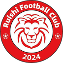 Ganzhou Ruishi - Ruishi VS Guangxi Hengchen Football Club Result