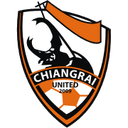 Chiangrai United - Fc VS Chiangrai United Live Score Today