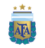 Argentina U15 - Team Argentina U 323455 Results