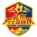 Beijing Warriors - Qiutan VS Beijing Warriors Score Today