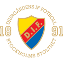 Djurgardens U19 - U VS Ifk Goteborg U Sport