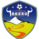 Qinghai Kress U13 - U VS Shaanxi Normal University Affiliated High School U Live Score Today