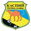 FK Kaspyi Aktau Reserves - Ii VS Fk Kaspyi Aktau Reserves Live Score