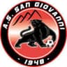 San Giovanni - PBA Prediction