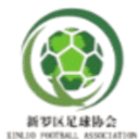 Fujian Xinluo - Xinluo VS Shanxi Taiyuan Yingze Haozhuang Football Team Live Score Today