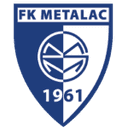 Metalac Gornji Milanovac - Ub VS Metalac Gornji Milanovac Result