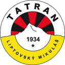 Tatran LM - Petrzalka VS Tatran Lm Result Today