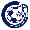 Hapoel Ashkelon - Fc VS Hapoel Ashkelon Result Today