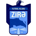 Zira FK - Fk VS Araz Nakhchivan Score Today