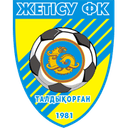 Zhetysu II - Reserves VS Zhetysu Ii Live Score