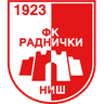 Radnicki Nis - Team Jedinstvo Ub 298683 Results