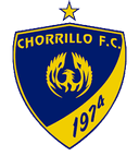 Chorrillo (W) - W VS Orlando Pride W Score