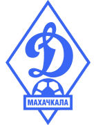 Dynamo Makhachkala - Player Nglushkov 568590 300292 Football Live Score