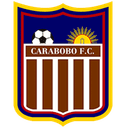 Carabobo FC - Sc VS Carabobo Fc Result Today