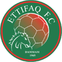 Al-Ittifaq (Youth) - Youth VS Alittifaq Youth Result