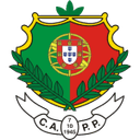 CA Pêro Pinheiro - Marinhense VS Ca Pro Pinheiro Score Today